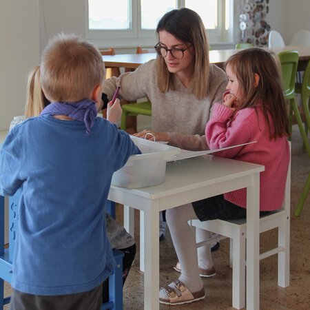 Betreuung von Kindern | © 2024 Lehrberufe | Woche-Pass AG